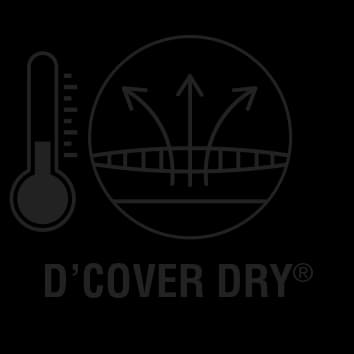 D'COVER DRY® — tecnología DIAN
